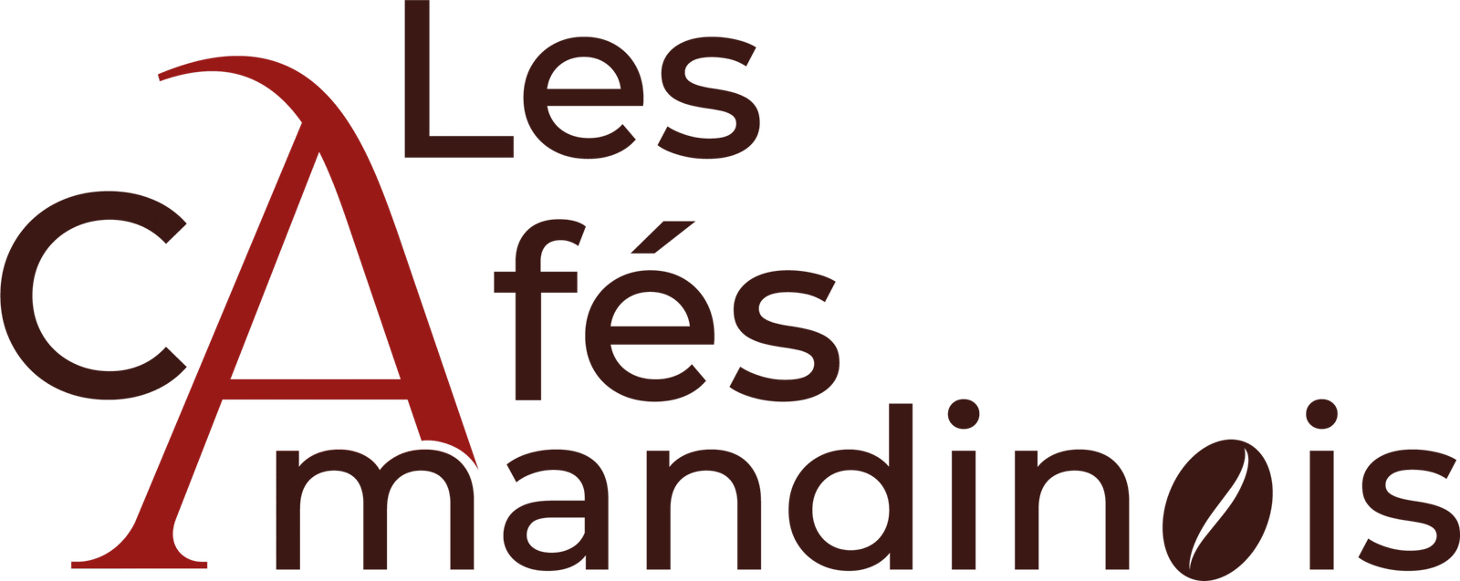 lescafesamandinois.com